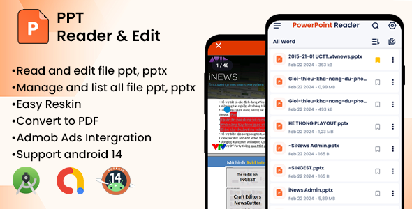 Power Point File Manager: Edit, Annotate, and Organize