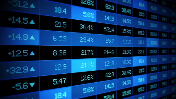 Trending Stock Market Ticker Board