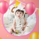 Happy Birthday - VideoHive Item for Sale