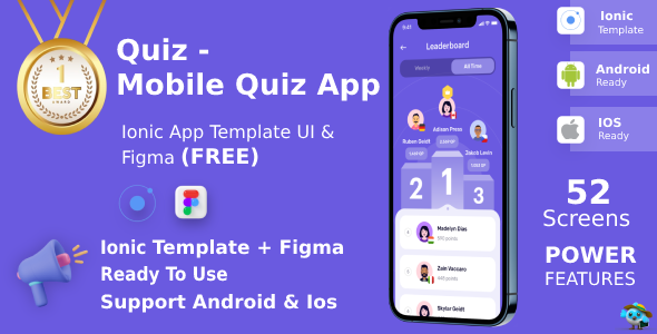Quiz | ANDROID + IOS + FIGMA (FREE) | UI Kit | Ionic | Online  Quiz Game