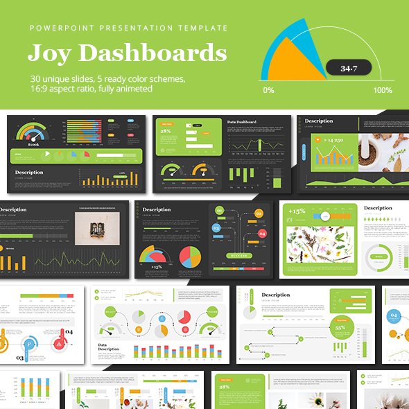 Joy Dashboards PowerPoint Presentation Template