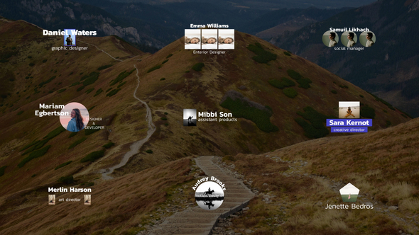 Image Lower Thirds | FCPX & Apple Motion alt