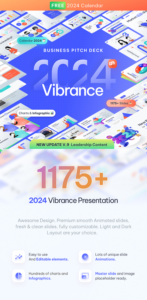 2024's Best Selling PowerPoint Templates