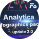 Analytics Infographic Toolkit - Animated Charts, KPI Dashboards & Data Visualization Pack - VideoHive Item for Sale