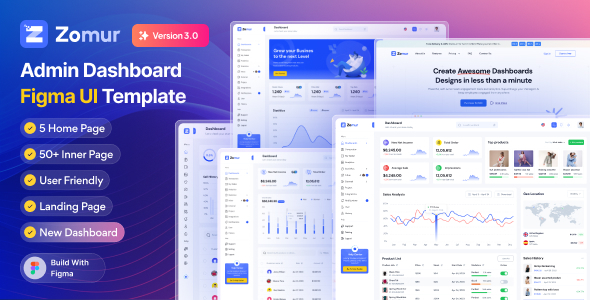 Zomur – Figma Admin Dashboard UI Kit Template