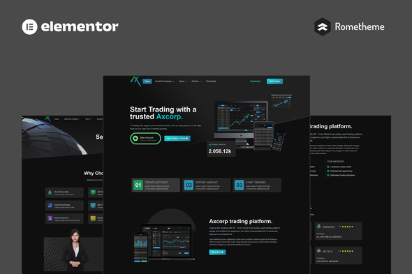 Axcorp - Trading & Investment Company Elementor Pro Template Kit