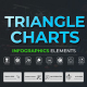 Infographic - Triangle Charts MOGRT - VideoHive Item for Sale