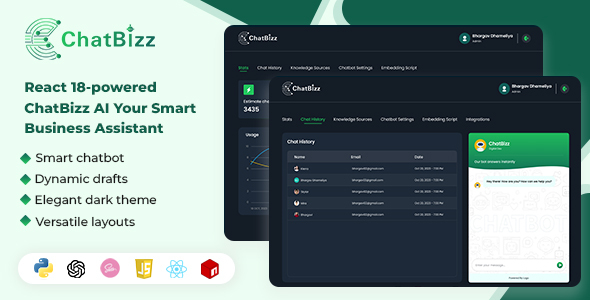 ChatBizz – Advanced AI Support Chat Bot Plugin with React Js & Python