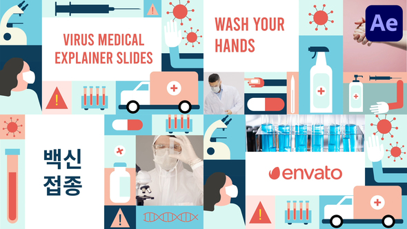 Virus Medical Explainer Scenes for After Effects