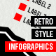 Retro Style Infographics - VideoHive Item for Sale