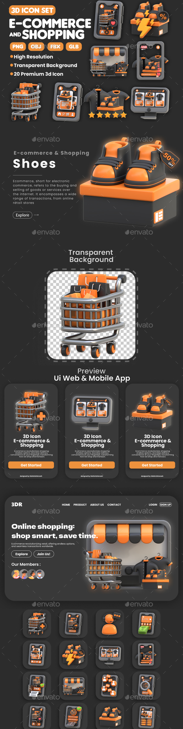 3D E-Commerce and Shopping