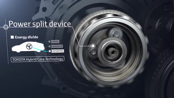 hybrid car system and its operation