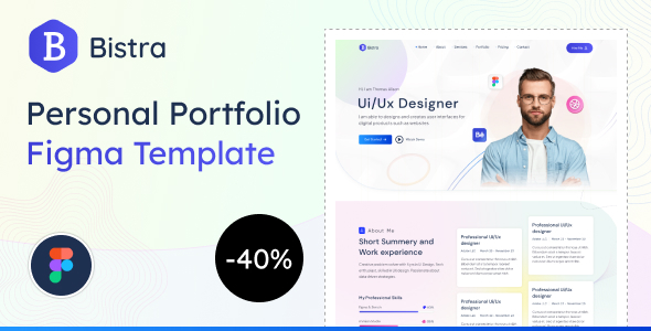 Bistra – Personal Portfolio Figma Template