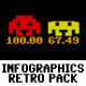 Infographics Retro Pack - VideoHive Item for Sale