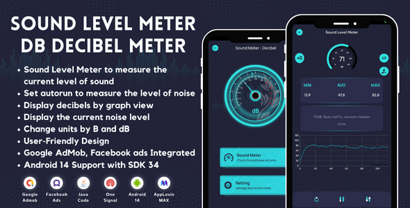Sound Level Meter DB Decibel Meter AdMob Ads Android
