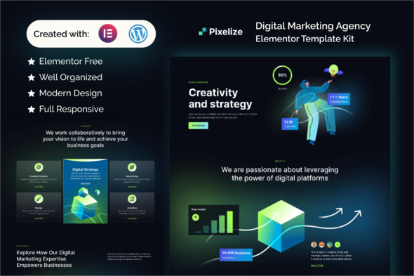 Pixelize - Digital Marketing Agency Elementor Template Kit