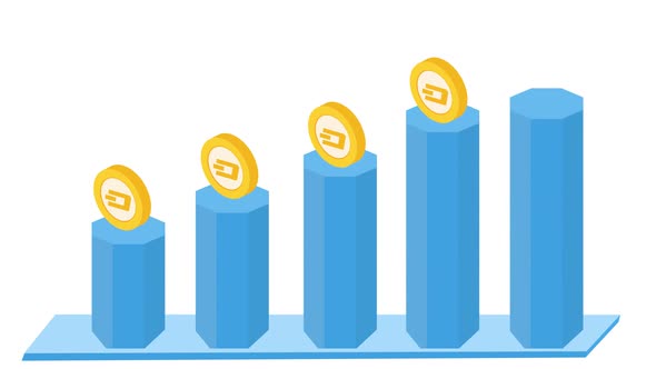 Dash Coin cryptocurrency Isometric Growth Graph