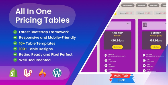 All In One Pricing Tables