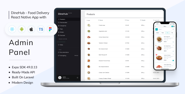 DineHub - Restaurant Food Delivery App | Expo SDK 49.0.13 | TypeScript | Redux Store | Admin Panel