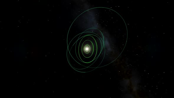 Zoom to the Sun with Visible Solar System Orbits