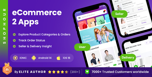 6 App Template| Multi Vendor eCommerce app| Online Shopping App ...