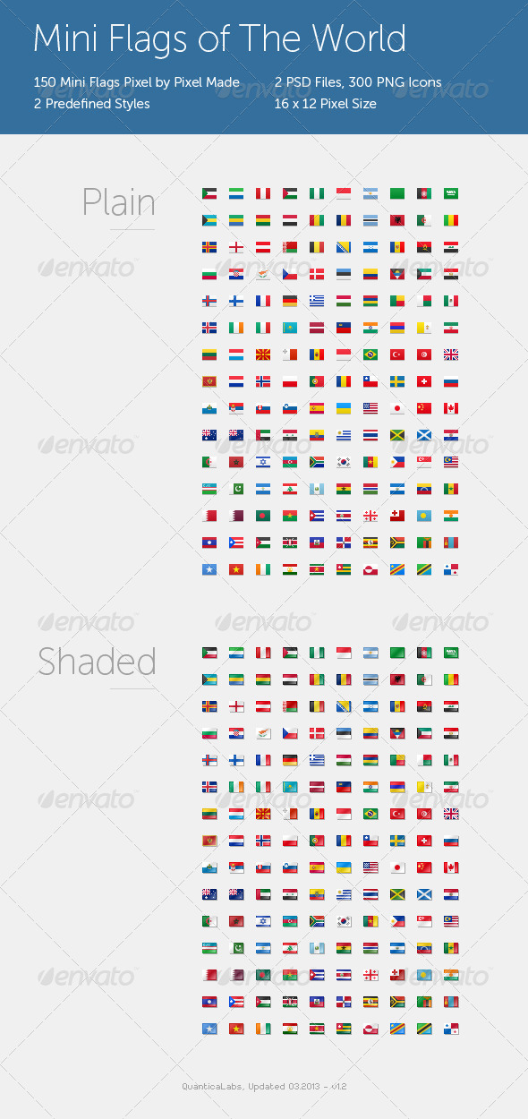 Mini Flags of The World