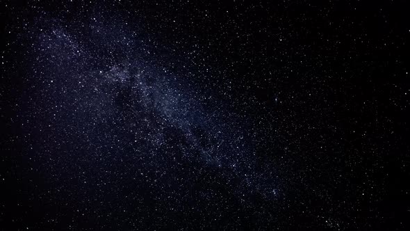 Milky Way Galaxy Time Lapse