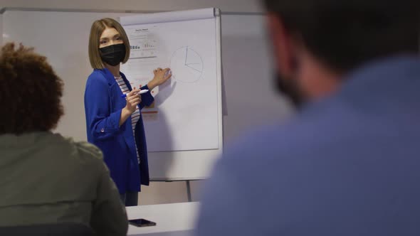 Asian businesswoman having presentation in front of colleuagues wearing face masks