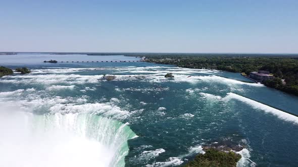 Majestic aerial sweep of Niagara Falls
