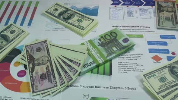 Business Graphs And Profits On The Table In The Office Of The Company