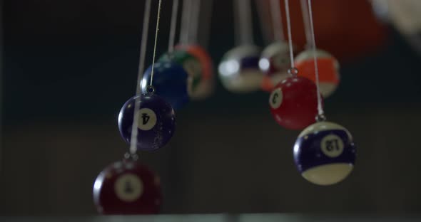 Lots of Pool Balls are Swinging Around on Strings Physics Experiment