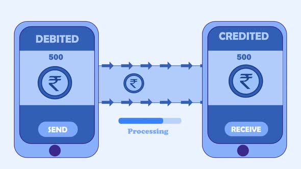 Sending Indian Rupee from one mobile device to another with mobile banking
