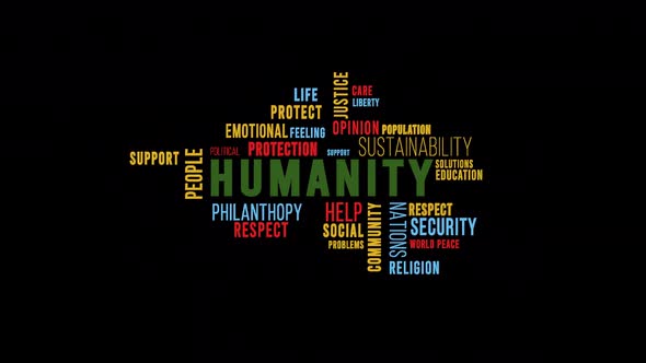 Word Cloud Humanity Side