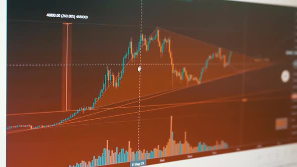 Candlestick Chart of Movement of Cryptocurrency on Screen of a Monitor PC