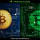Bitcoin Crypto Transition - VideoHive Item for Sale