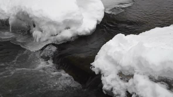 Snow, Ice and Water