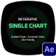 Single Round Chart Infographic - VideoHive Item for Sale