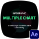 Multiple Round Chart Infographics - VideoHive Item for Sale