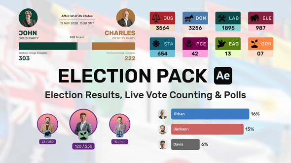 Election Pack - Results, Live Counting, Poll, Survey