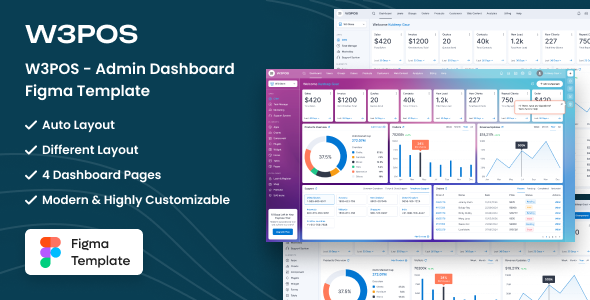 W3POS - Admin Dashboard Figma Template