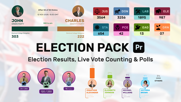 Election Pack - Results, Live Counting, Poll, Survey