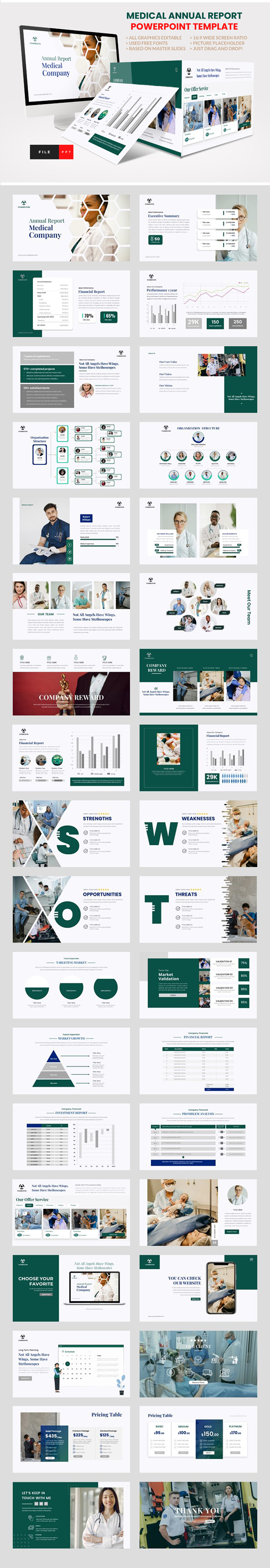 Medical Annual Report Power Point Template