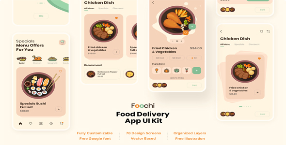 Food Delivery App UI Kit