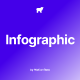 Infographics for Everything - for Premiere Pro - VideoHive Item for Sale