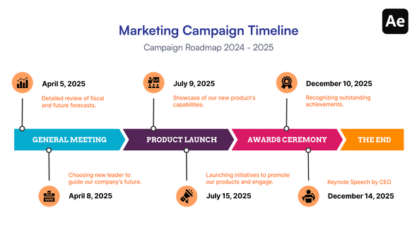 Timeline and Roadmap Infographics