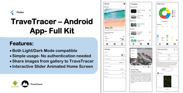 TraveTracer  Android App Full Kit