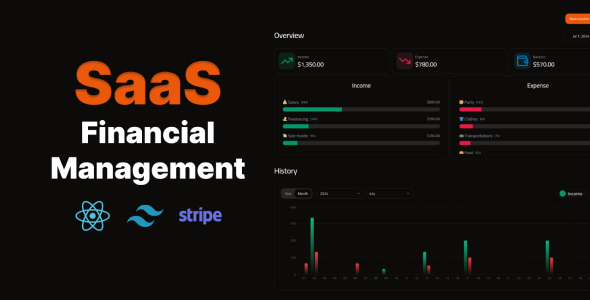 Money Map – SaaS Financial Management