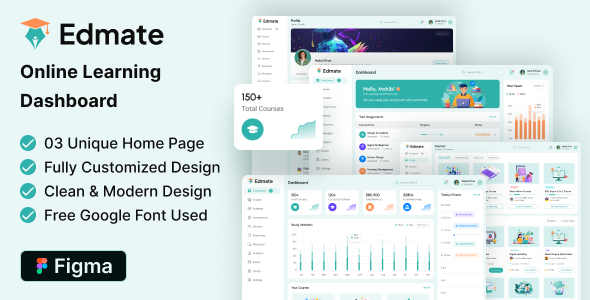 Edmate - Online Learning Dashboard Figma Template