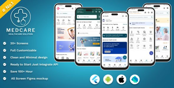 MedCare | 24x7: A Complete Flutter App UI Template