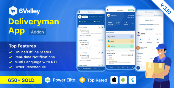 6Valley e-commerce - Delivery Man flutter app